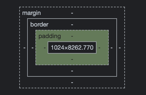 Padding inside box example